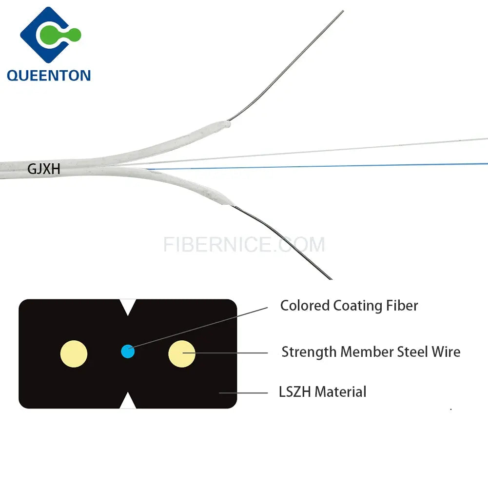FTTH Indoor Fiber Optic Drop Cable GJXH  FTTH Indoor Fiber Optic Drop Cable GJXH