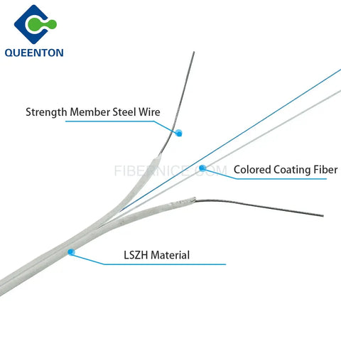 FTTH Indoor Fiber Optic Drop Cable GJXH  FTTH Indoor Fiber Optic Drop Cable GJXH