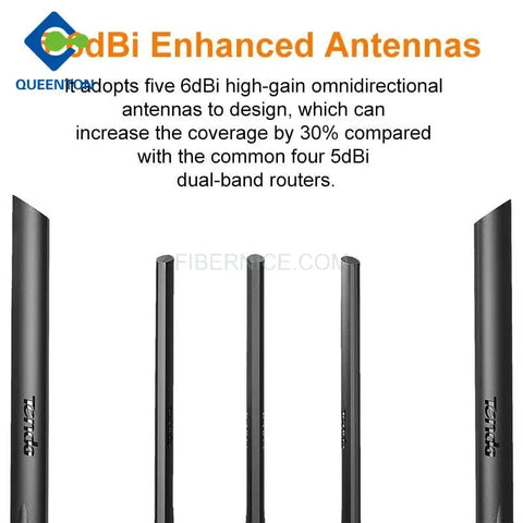 Tenda Wifi Router AC11  Tenda Wifi Router AC11