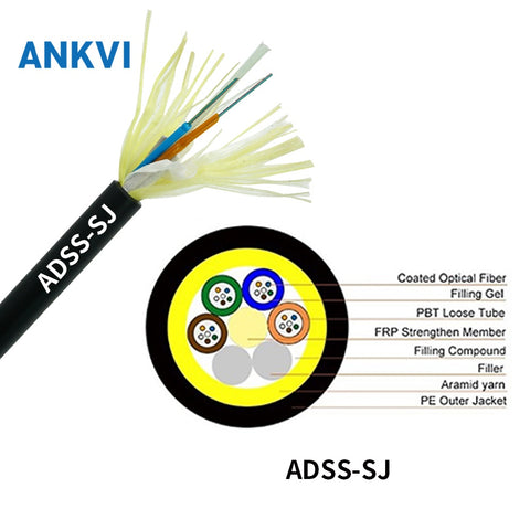 Outdoor ADSS 9.5 mm Cable span G652D PE Outer jacket Fiber Optic Cable ADSS