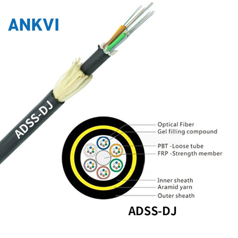Outdoor ADSS 10.8 mm Cable span G652D PE Outer jacket Fiber Optic Cable ADSS