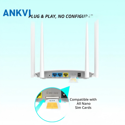 LB-LINK Router 300M CPE450H