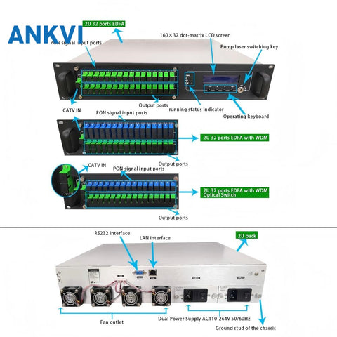 56EYA 2U 32Posts High Power Er/Yb Doped Fiber Amplifier EDFA