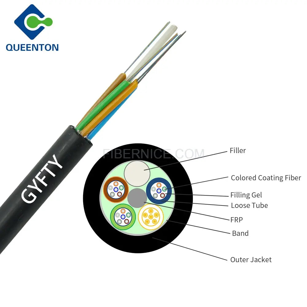 FTTH AUS Fiber Optic Drop Cable 2.0mm G652D 9.5mm GYFTY 