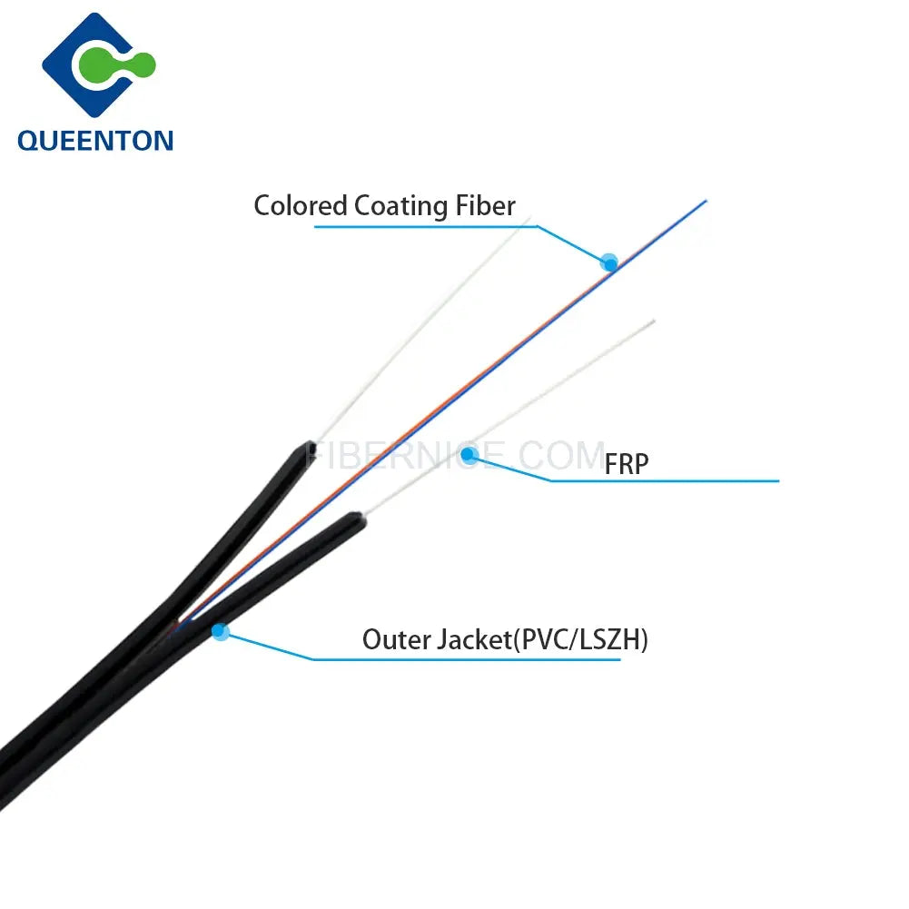 FTTH Indoor Fiber Optic Drop Cable GJXFH 