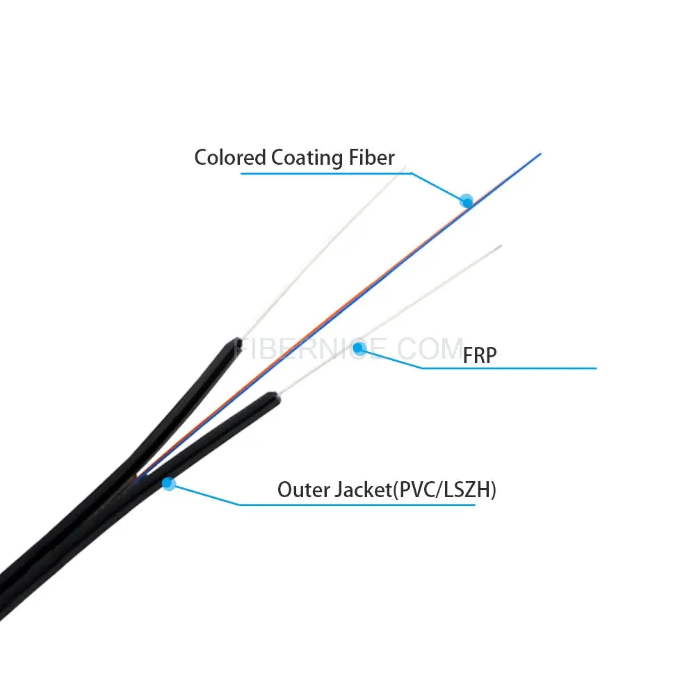 FTTH Indoor Fiber Optic Drop Cable GJXFH 