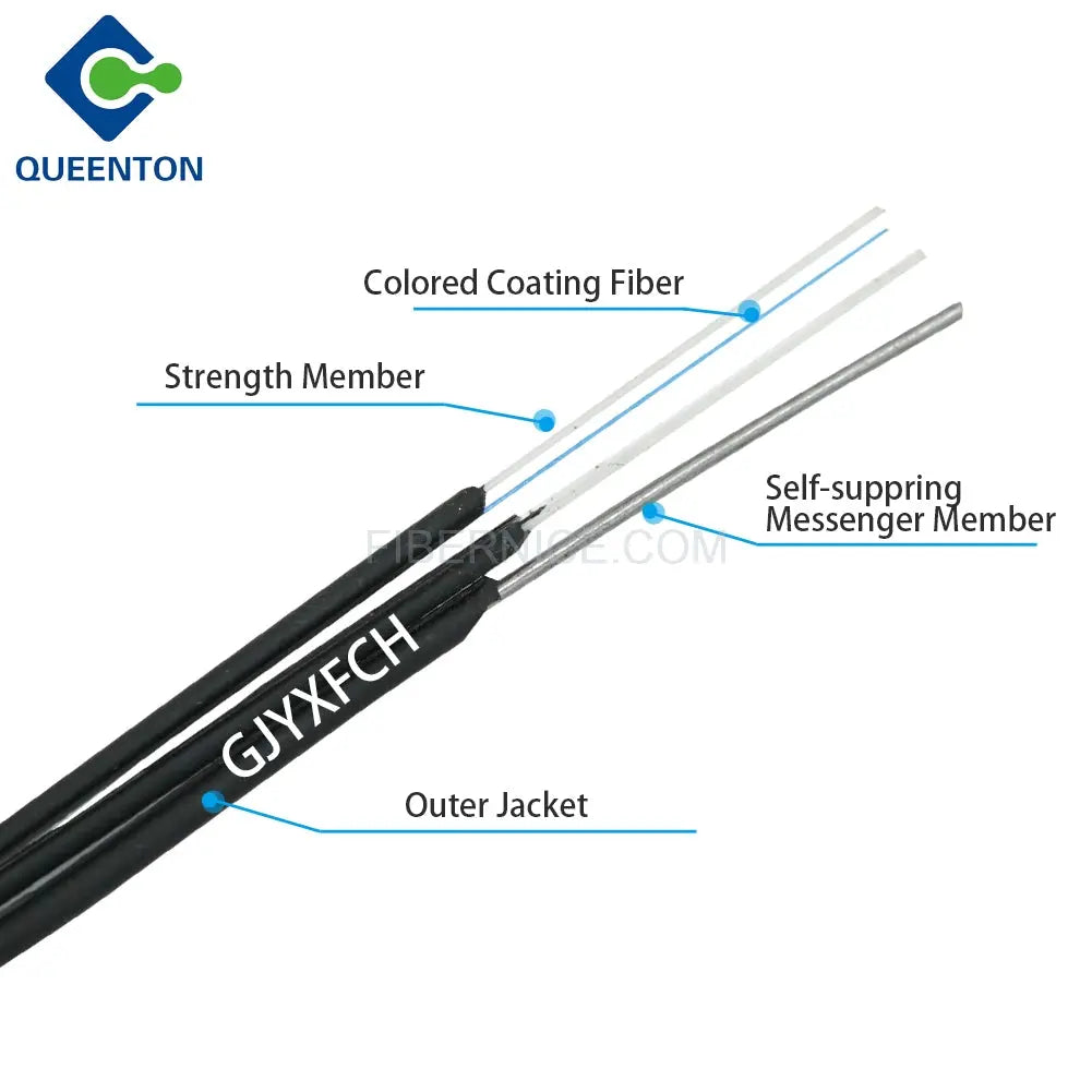 FTTH Outdoor Fiber Optic Drop Cable GJYXFCH 