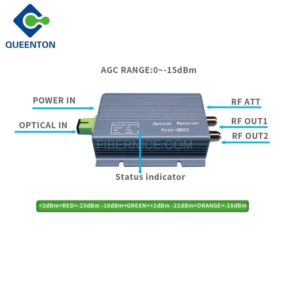 Fiber Optic Node HS-OR23 without WDM 