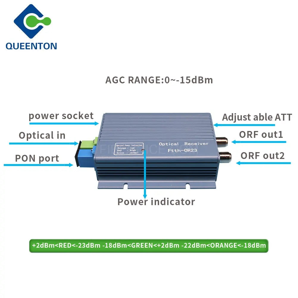 Fiber Optic Node HS-OR23W with WDM 