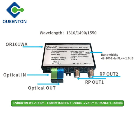 Fiber Optic Node OR101WA 