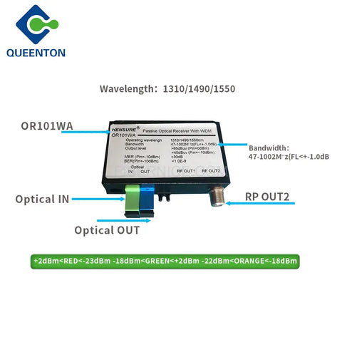 Fiber Optic Node OR101WA 