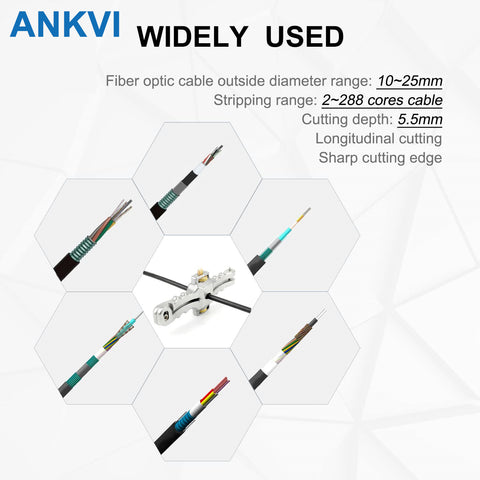 Armored Fiber Optic Cable Longitudinal Sheath Stripper SI-01 Stripping Tool
