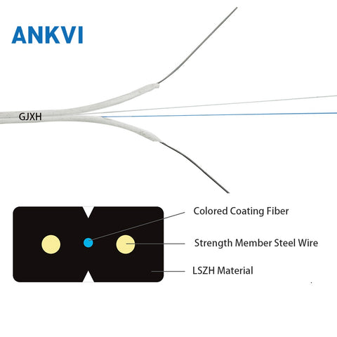 FTTH Indoor Fiber Optic Drop Cable GJXH