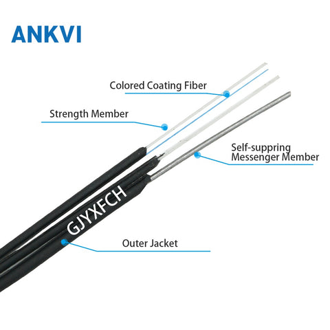 FTTH Outdoor Fiber Optic Drop Cable GJYXCH