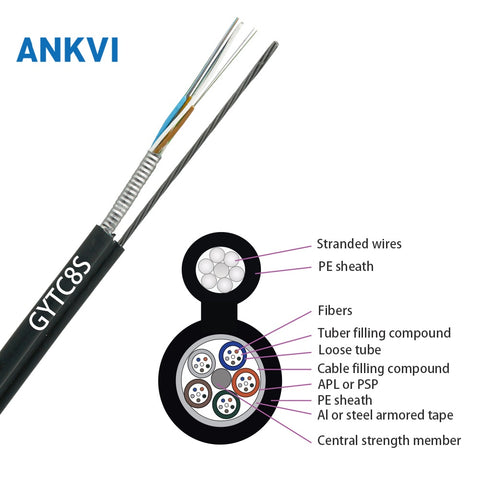 Outdoor Flat Drop Fiber Optic Cable 7 Steel Wires PE GYTC8S