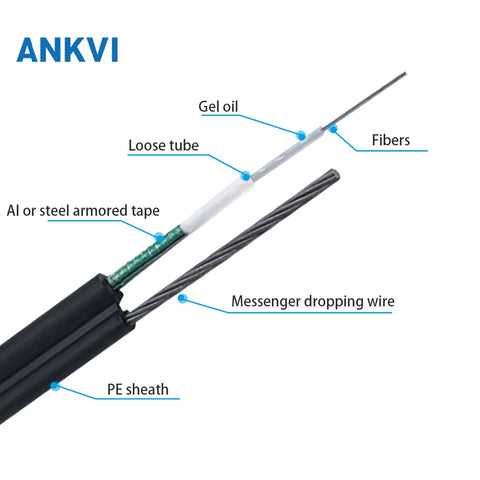 Outdoor Flat Drop Fiber Optic Cable Single Steel Wire PE G652D GYXTC8S