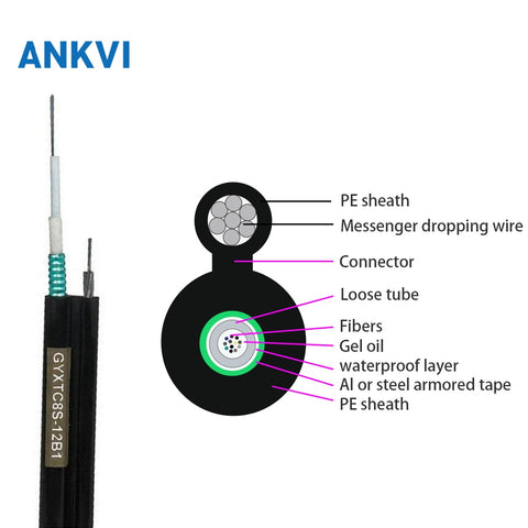 Outdoor Flat Drop Fiber Optic Cable Single Steel Wire PE G652D GYXTC8S