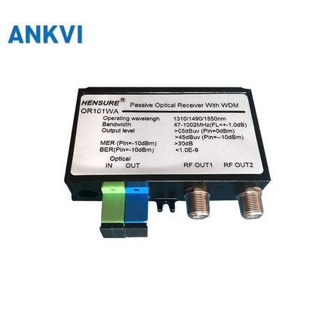Fiber Optic Node OR101WA