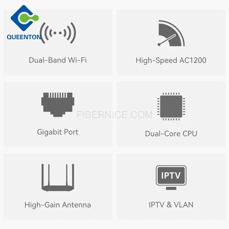 LB-LINK Router 1200Mbps WR1300H 