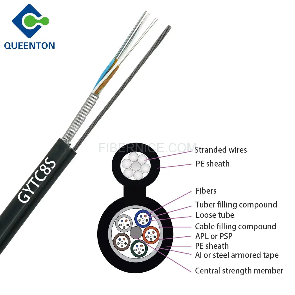 Outdoor Flat Drop Fiber Optic Cable 7 Steel Wires PE GYTC8S 