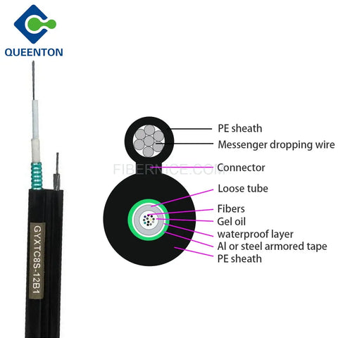 Outdoor Flat Drop Fiber Optic Cable Single Steel Wire PE G652D GYXTC8S 