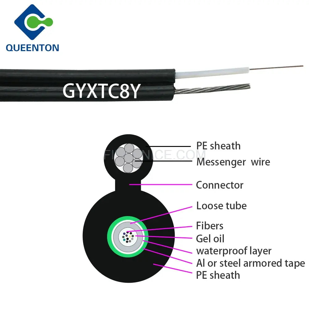 Outdoor Flat Drop Fiber Optic Cable Single Steel wire PE 1.4mm G652D GYXTC8Y 