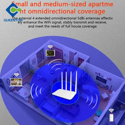 Tenda Wifi Router 300Mbps F6 