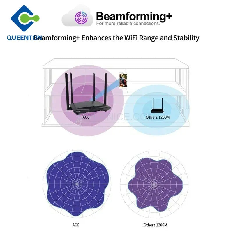 Tenda Wifi Router AC11 