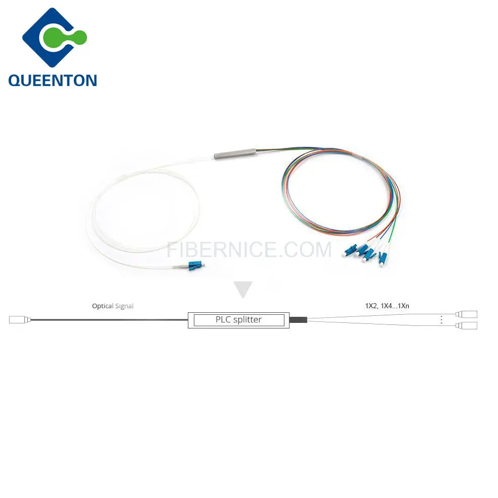 Fiber Optic PLC Splitter G657A1 0.9mm With LC/UPC Connector 