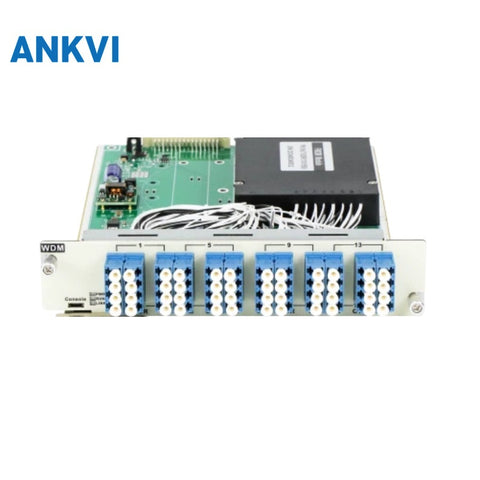 WDM Card Optical Mux/Demux Low Loss High Isolation 1U Hot‑Swappable