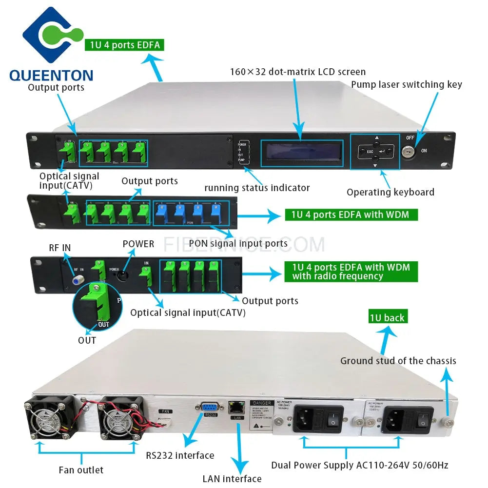 56EYA 1U 4Post High Power Er/Yb Doped Fiber Amplifier EDFA 