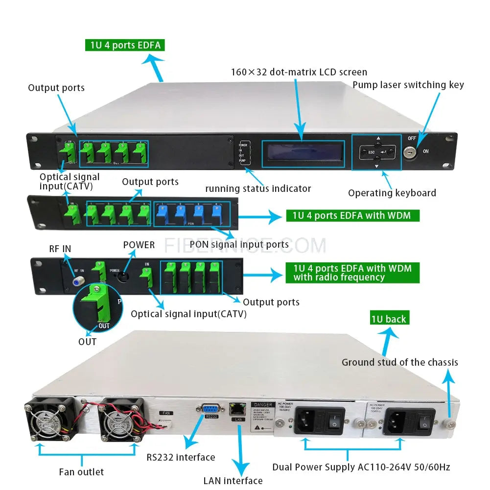 56EYA 1U 4Post High Power Er/Yb Doped Fiber Amplifier EDFA 