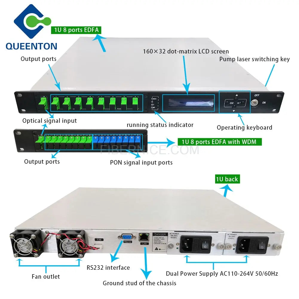 56EYA 1U 8Post High Power Er/Yb Doped Fiber Amplifier EDFA 