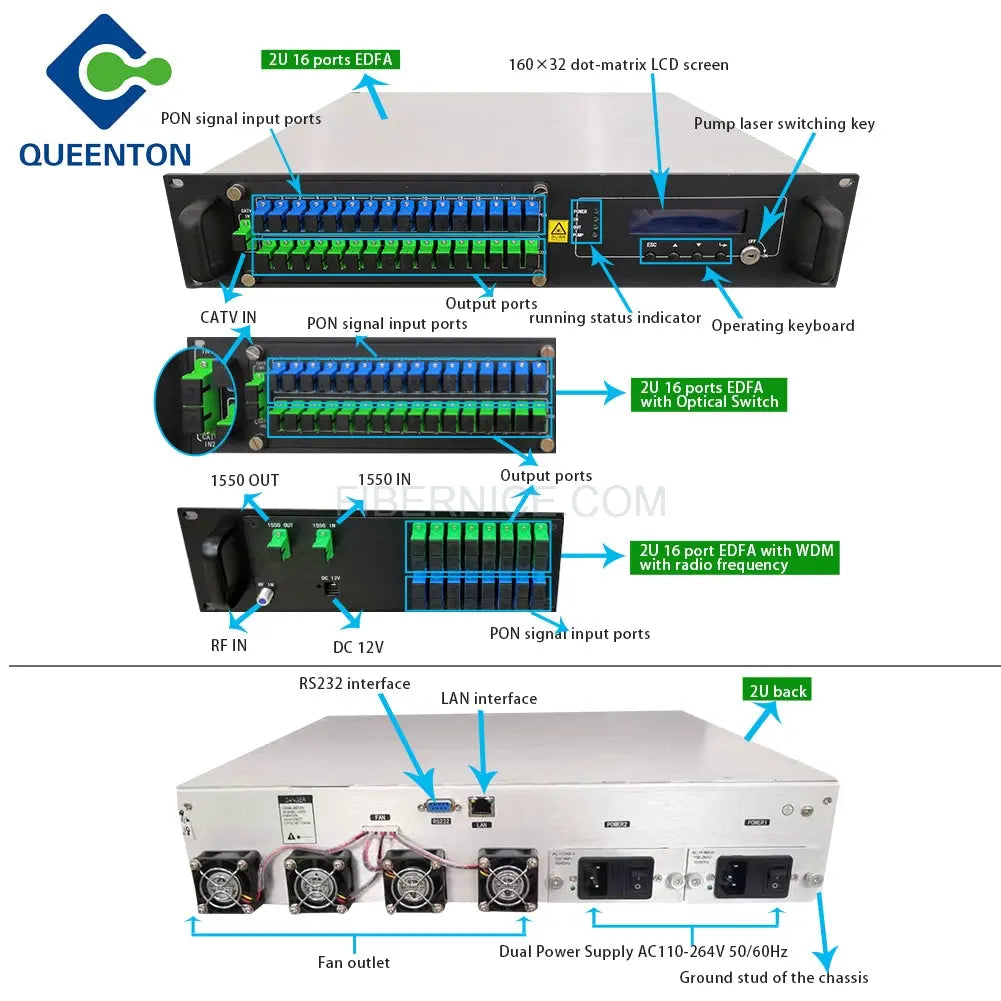 56EYA 2U 16Post High Power Er/Yb Doped Fiber Amplifier EDFA 