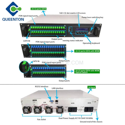 56EYA 2U 32Posts High Power Er/Yb Doped Fiber Amplifier EDFA 