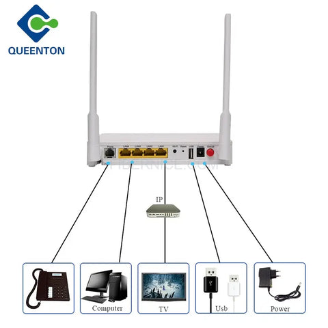 ZTE Onu Gpon F660-V8.0 Chinese and English Versionsn 