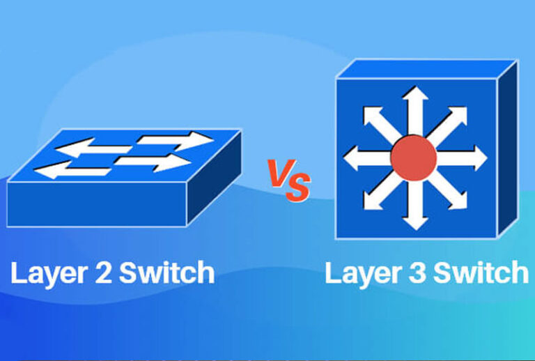 Detailed Explanation of the Core Differences Between Layer 2 and Layer 3 Ethernet Switches