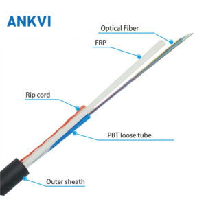 GYFTY all-dielectric aerial cable, labelled cutaway with optical fiber, FRP, PBT loose tube and outer sheath