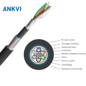 GYTA53 armoured cable cutaway labelled with PE jackets, corrugated steel tape, loose tube and strength member