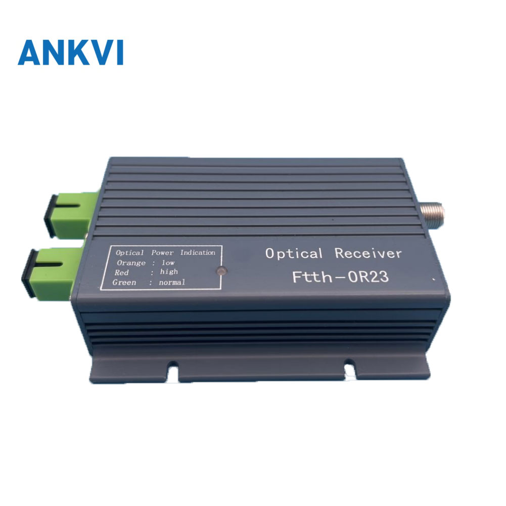 HS-OR23CW receiver front panel labelled Optical Receiver Fttb-OR23 with optical input and two RF output ports