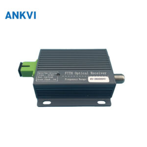 HS-OR26S FTTH optical receiver in a dark grey ribbed housing with green optical input port, F-type RF output and mount holes