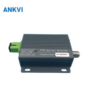 HS-OR26SW FTTH optical receiver in a dark grey ribbed housing with green optical input, F-type RF output and mount holes
