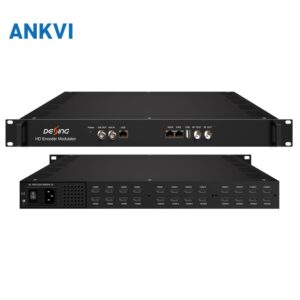 Front and rear views of the encoder modulator with 24 HDMI inputs